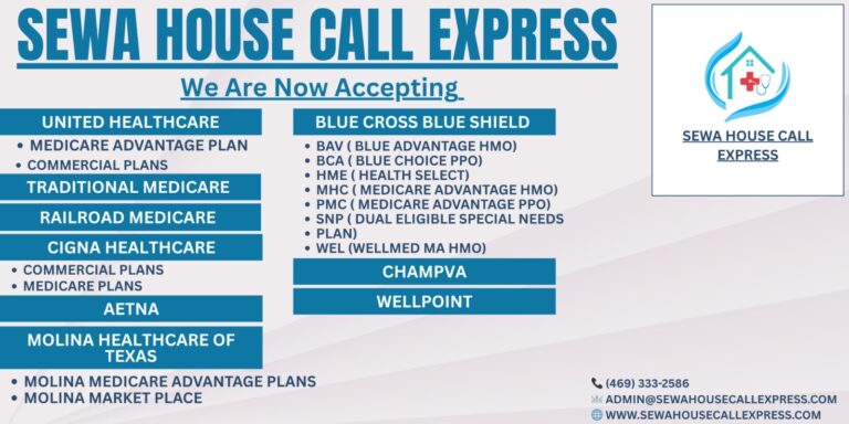 Contact Us – Sewa House Call Express